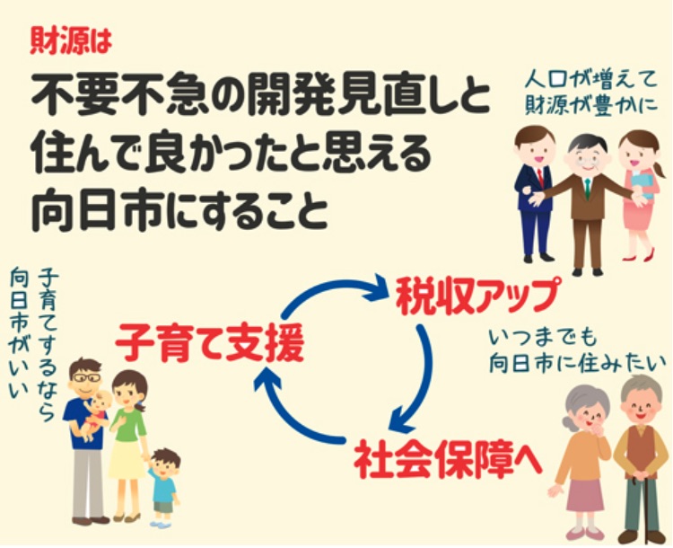 こども・子育てに優しいまちは、住民みんなにやさしいまちになる